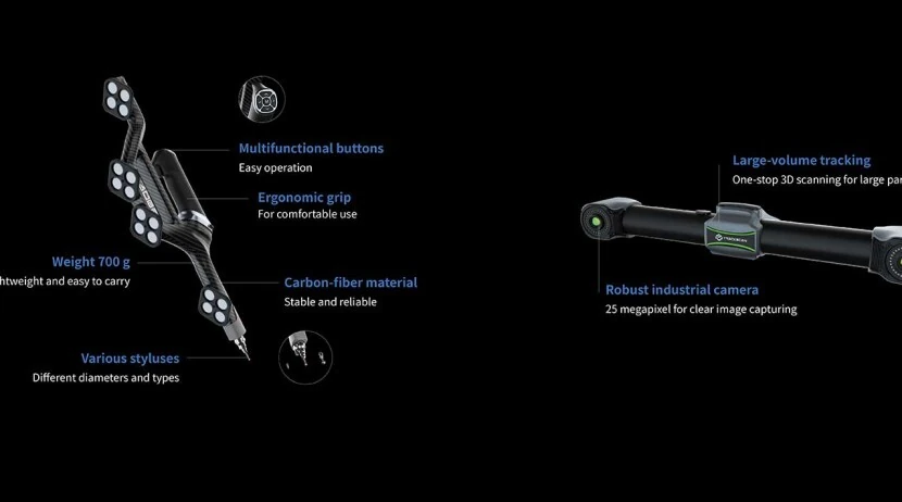 TrackProbe 3D Probing System