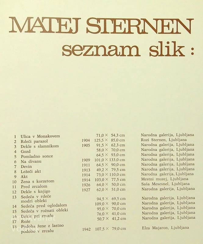 SLOVENSKI IMPRESIONISTI, France Stele
