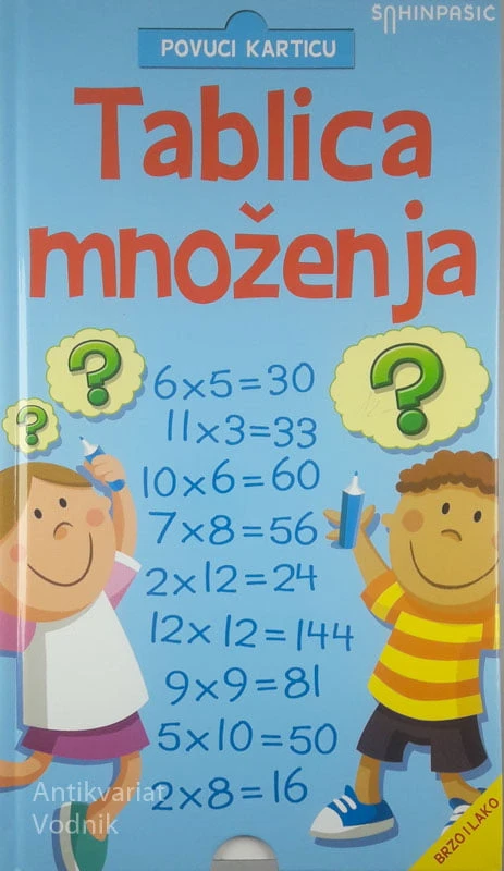 TABLICA MNOŽENJA