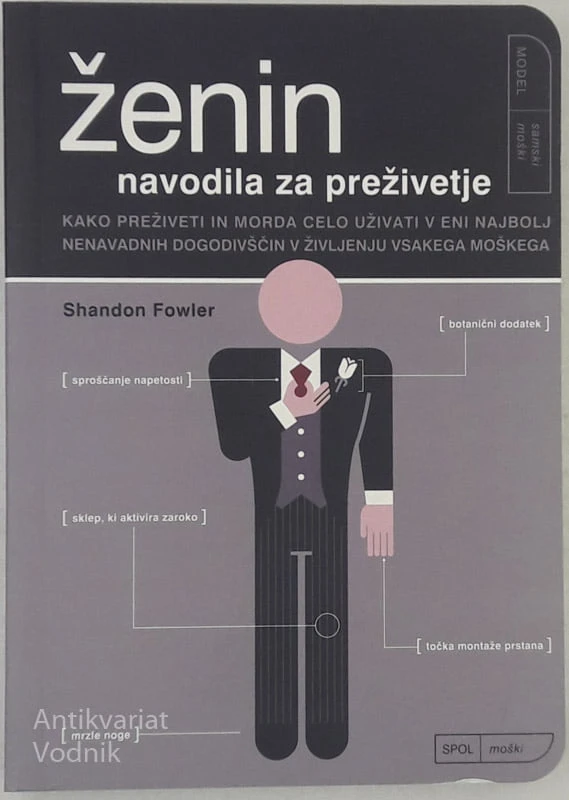 ŽENIN navodila za preživetje Shandon Fowler