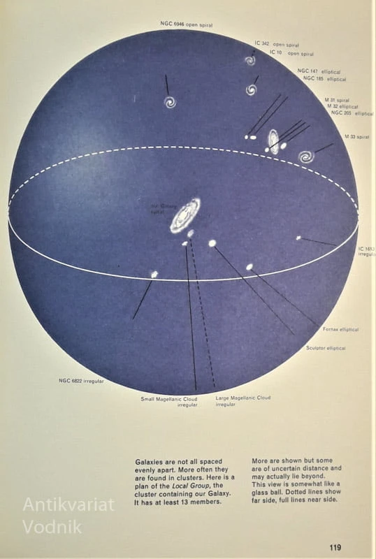 MAN PROBES THE UNIVERSE