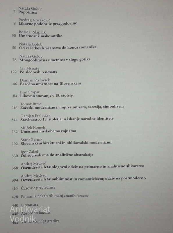 UMETNOST NA SLOVENSKEM, več avtorjev