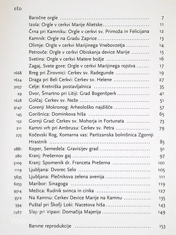 DNEVI EVROPSKE KUKTURNE DEDIŠCINE KULTURNE POTI 2000; VODNIK PO SPOMENIKIH