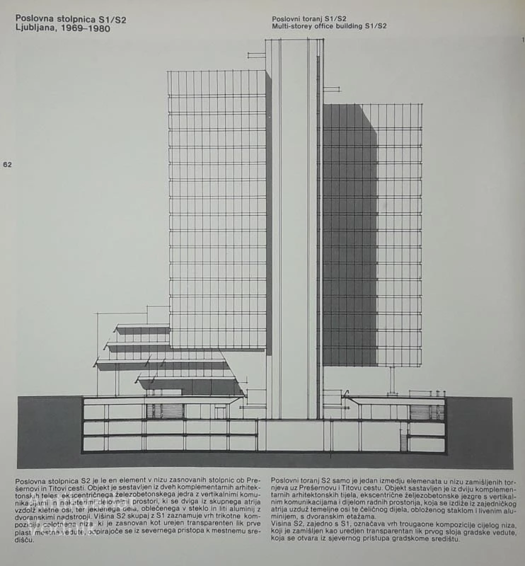 ARHITEKT MILAN MIHELIČ, Stane Bernik