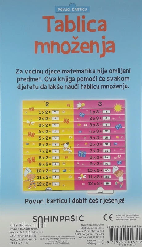 TABLICA MNOŽENJA