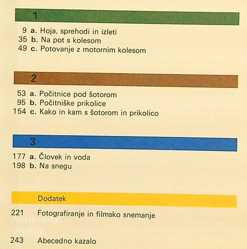 POČITNIŠKI PRIROČNIK, Romano Anfosso