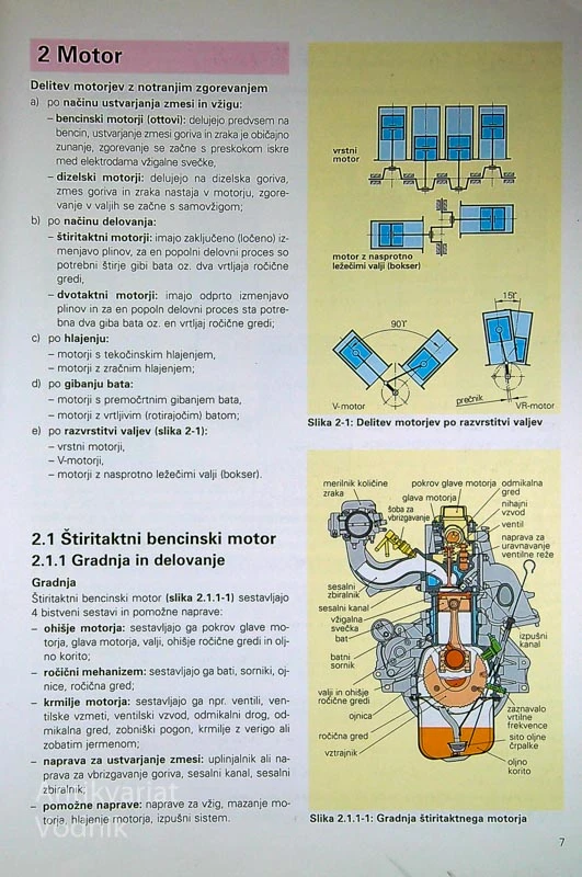 MOTORNO VOZILO