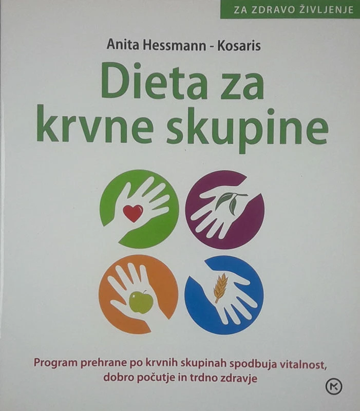 DIETA ZA KRVNE SKUPINE, Anita Hessmann