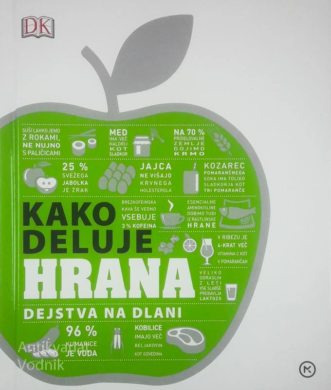 KAKO DELUJE HRANA?, DEJSTVA NA DLANI, več avtorjev
