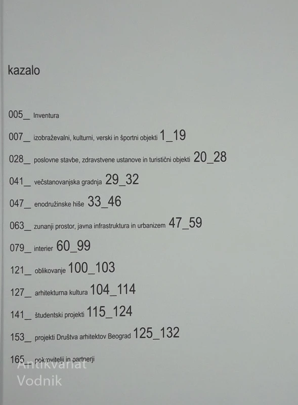 ARHITEKTURA INVENTURA 2014-2016, Društvo arhitektov