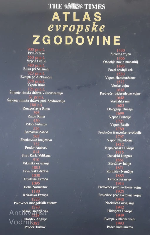 ATLAS EVROPSKE ZGODOVINE, The Times