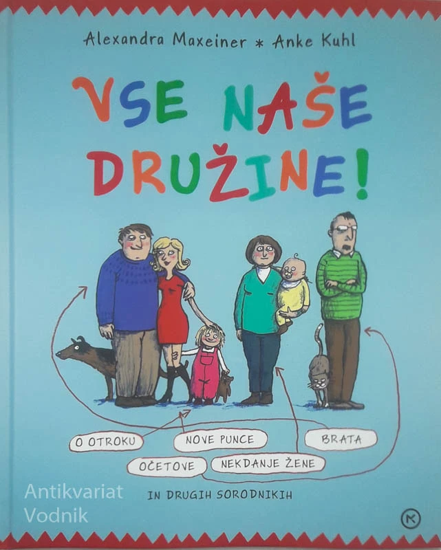 VSE NAŠE DRUŽINE!, Alexandra Maxeiner in Anke Kuhl