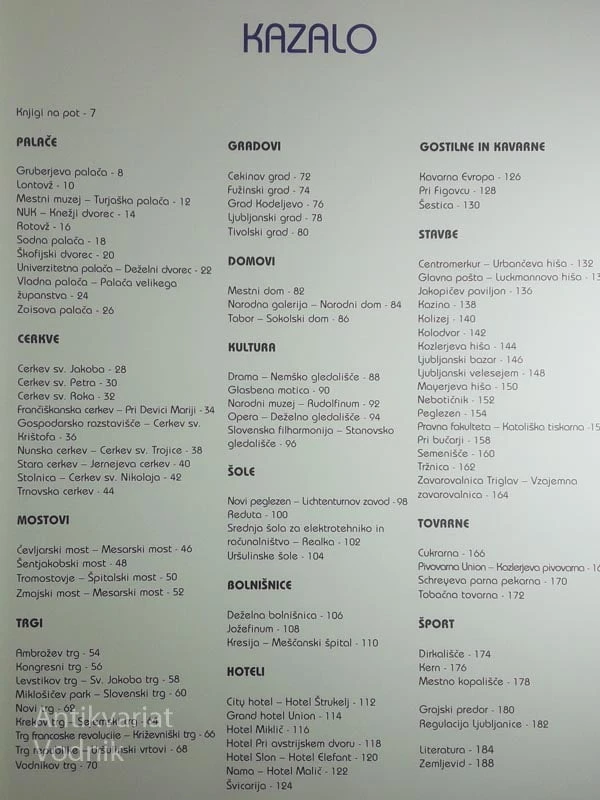 PREOBRAZBE LJUBLJANE, Darinka Kladnik