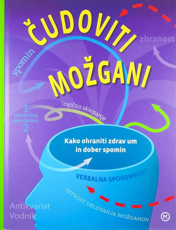 ČUDOVITI MOŽGANI, Reader’s Digest