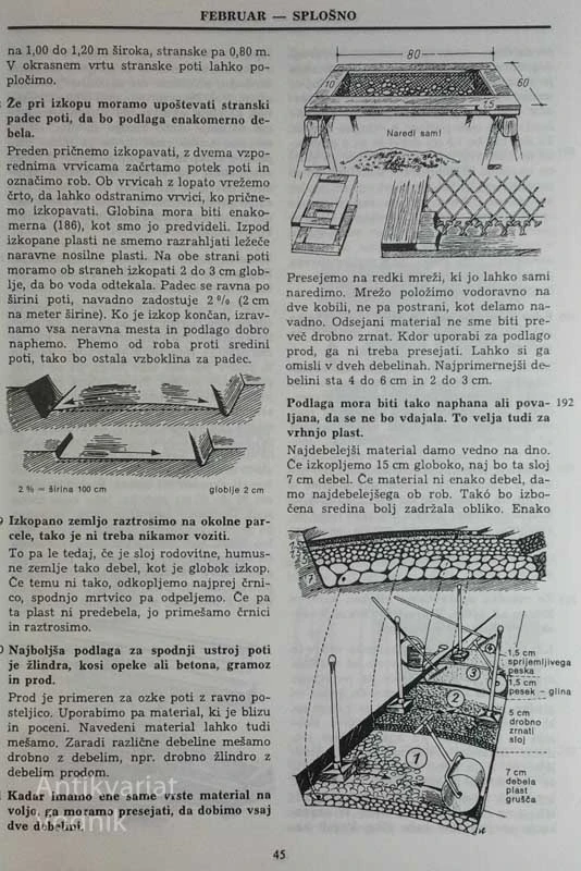 DELO V VRTU, Franz Bohmig (praktični priročnik)