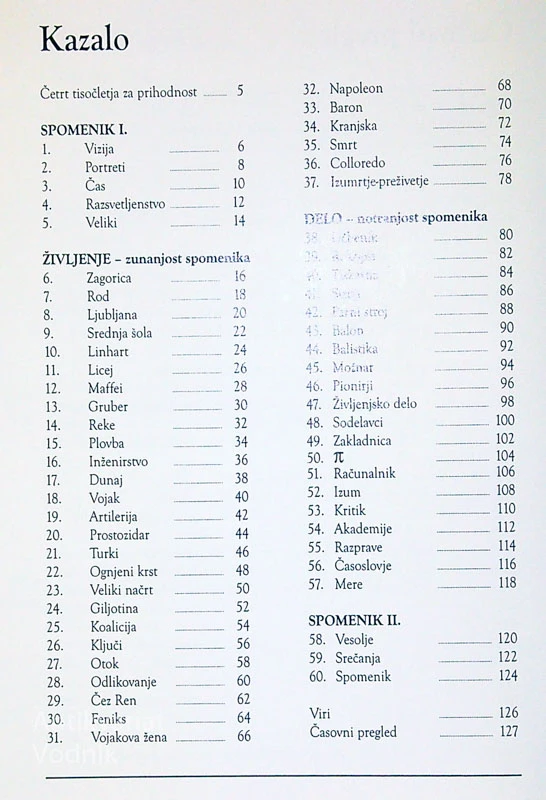 VEGOV SPOMENIK, Sandi Sitar