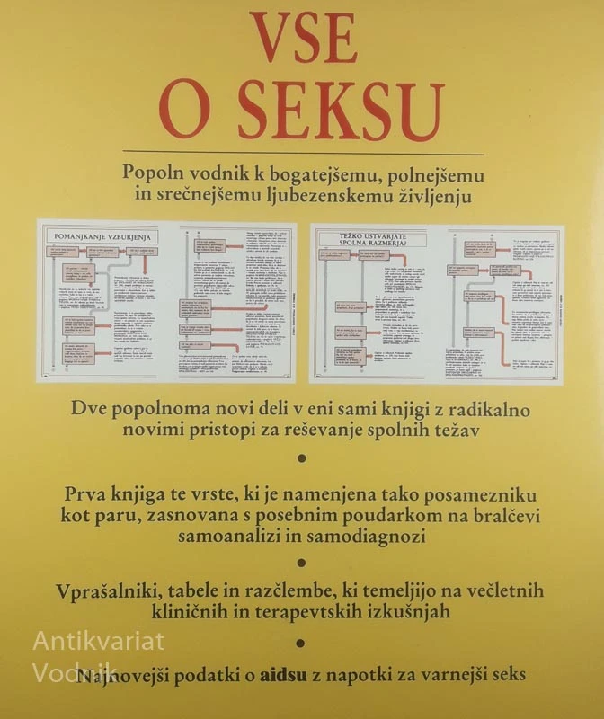 VSE O SEKSU; PRAKTIČNI VODNIK, Maurice Yaffe in Elizabeth Fenwick