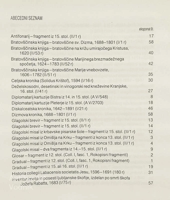 ROKOPISI ARHIVA REPUBLIKE SLOVENIJE; KATALOGI (ZVEZEK 10)