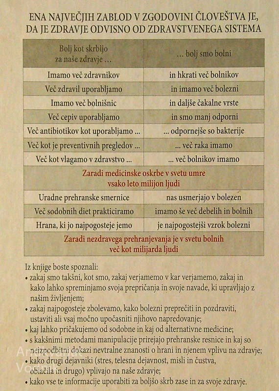 HIPOKRAT JE BIL KUHAR; POTI IZ MEDICINSKIH IN PREHRANSKIH ZABLOD, Ivan Soče