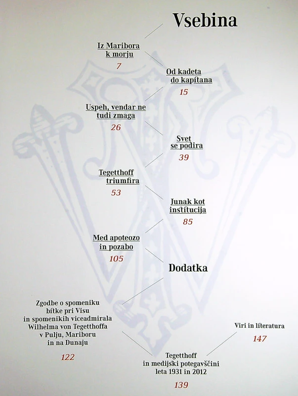 WILHELM VON TEGETTHOFF IN BITKA PRI VISU 20. JULIJA 1866