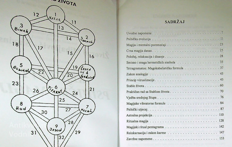 KLJUČEVI PSIHIČKE MAGIJE, Ž. M. Slavinski