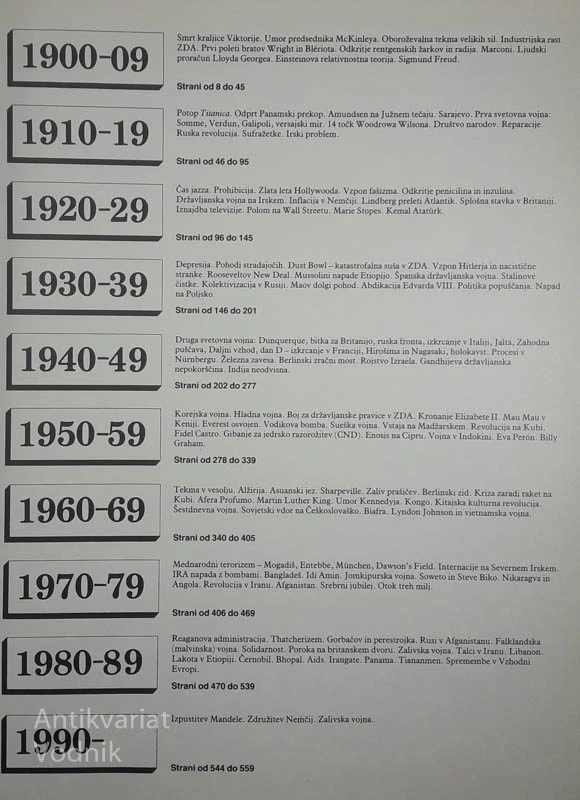 KRONIKA 20. STOLETJA; DOGODKI IN OSEBNOSTI, Neil Wenborn