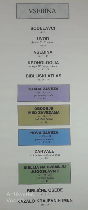 BIBLIJSKI ATLAS