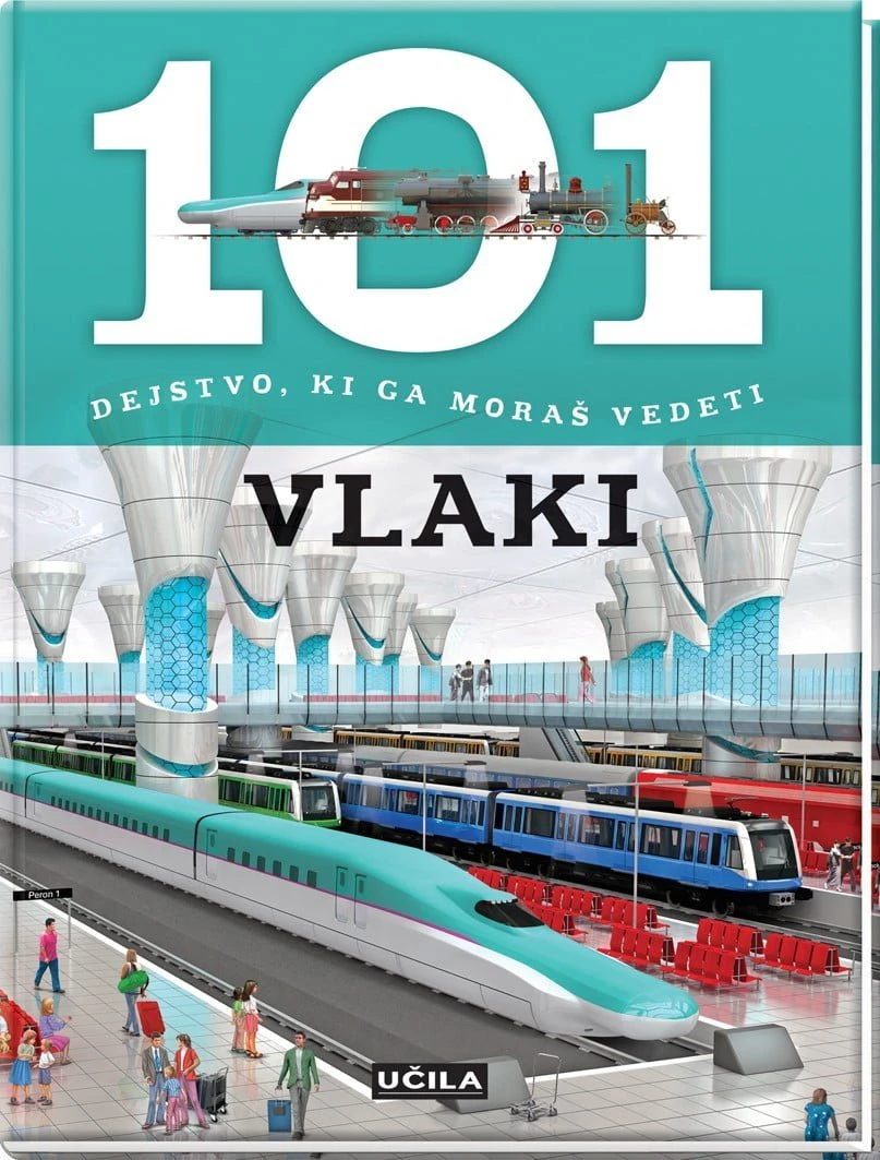 VLAKI – 101 DEJSTVO; 101 DEJSTVO, KI GA MORAŠ VEDETI!