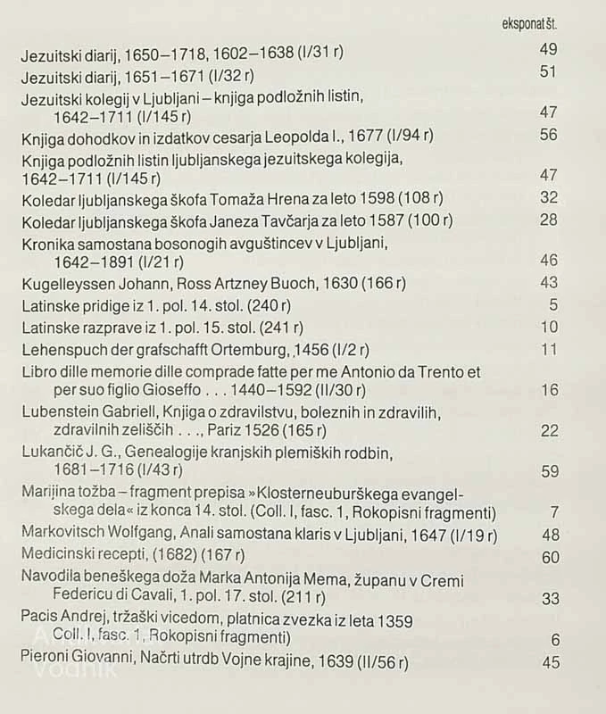 ROKOPISI ARHIVA REPUBLIKE SLOVENIJE; KATALOGI (ZVEZEK 10)