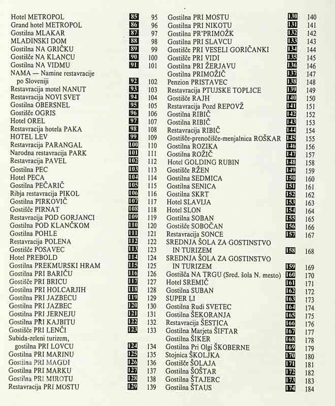 SLASTI SLOVENSKIH KUHINJ, več avtorjev