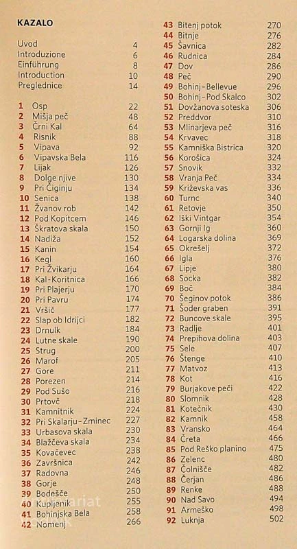 SLOVENIJA; ŠPORTNOPLEZALNI VODNIK
