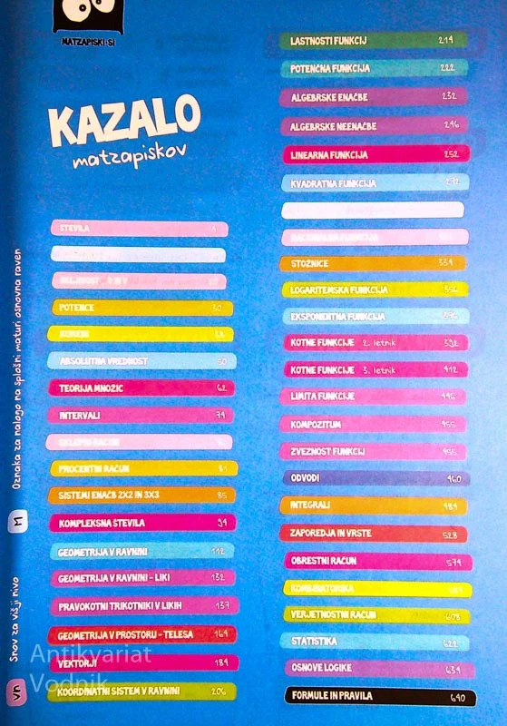 MATZAPISKI ZA GIMNAZIJE; TUDI ZA MATURO
