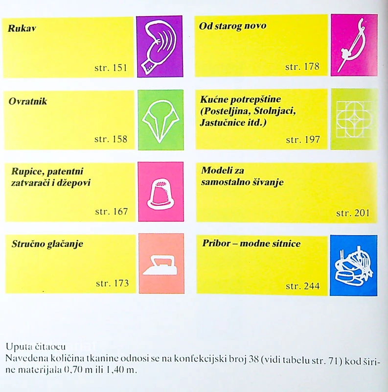 USPJEŠNO KROJENJE, ŠIVANJE I VEZENJE