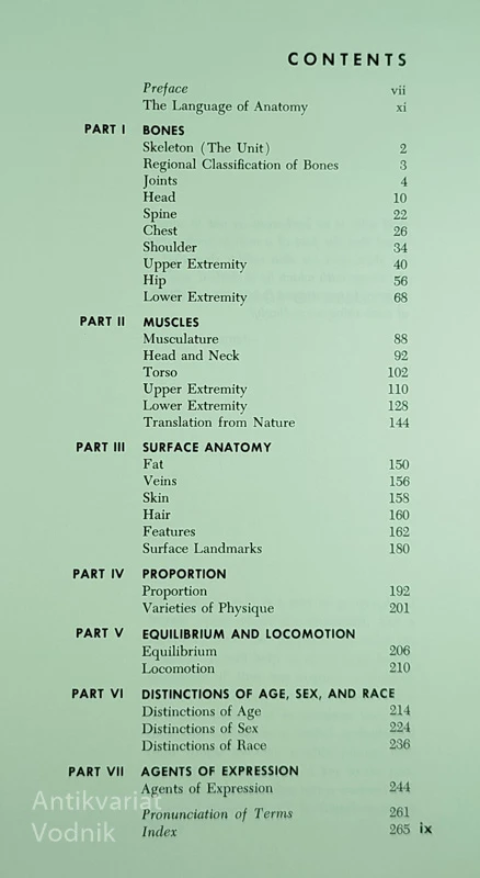 ATLAS OF HUMAN ANATOMY FOR THE ARTIST, Stephen Rogers Peck