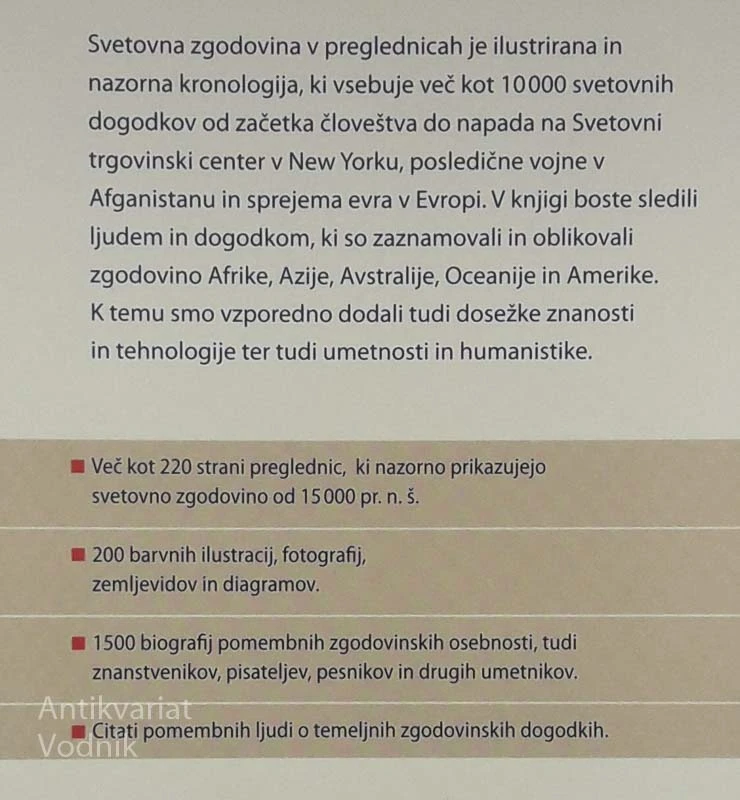 SVETOVNA ZGODOVINA V PREGLEDNICAH, Clint Twist