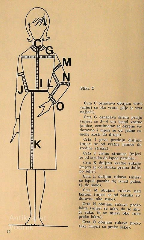 TEORIJA KROJENJA, Ivka Mikulandra