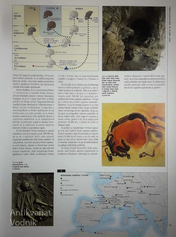 VELIKI ATLAS SVETOVNE ZGODOVINE