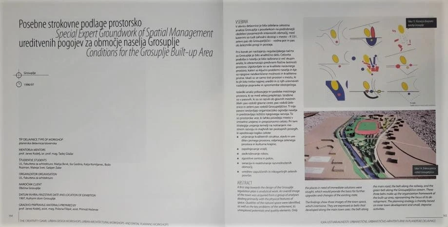 IGRA USTVARJALNOSTI, urbanistične, arhitekturne in planerske delavnice