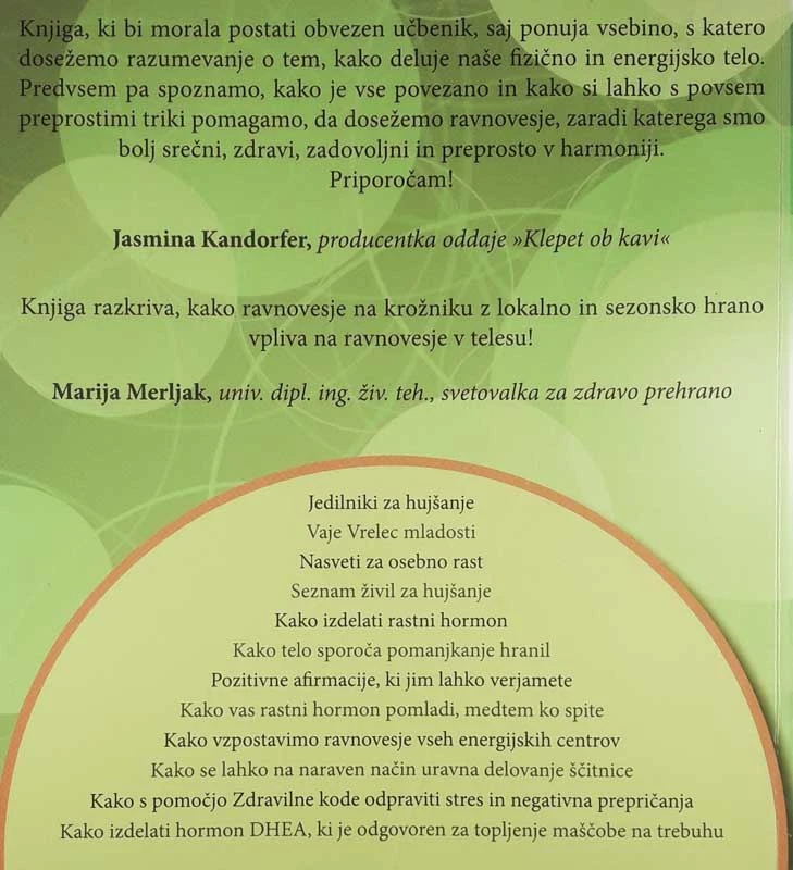 KO IMAJO HORMONI ŽUR, Minka Gantar