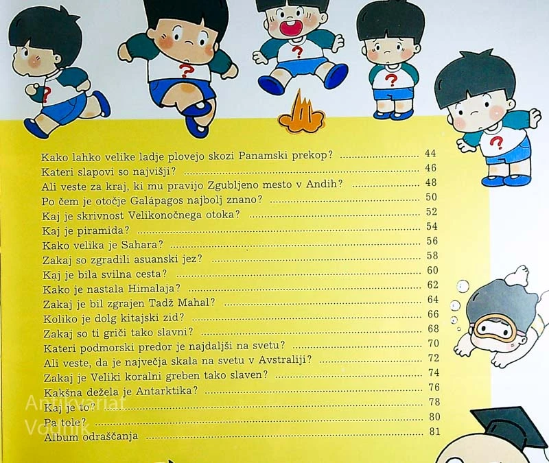 ZNAMENITOSTI