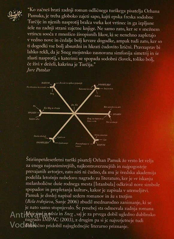 SNEG, Orhan Pamuk