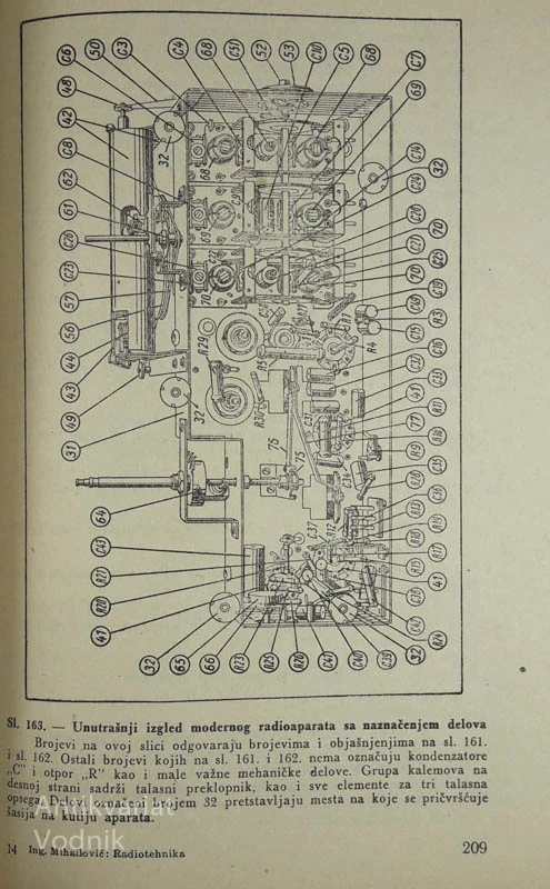 RADIOTEHNIKA, B. Mihailović