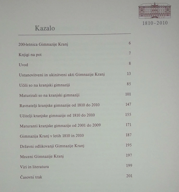 GIMNAZIJA KRANJ 1810-2010, Valentin Pivk
