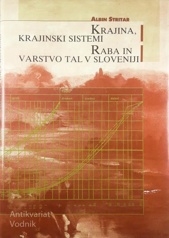 KRAJINA, KRAJINSKI SISTEMI / RABA TAL IN VARSTVO TAL V SLOVENIJI, Albin Stritar