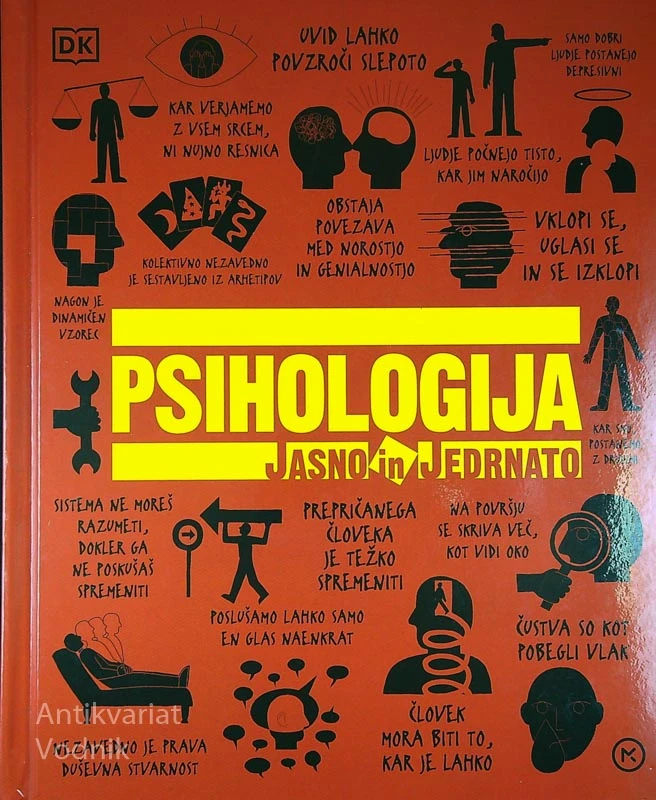 PSIHOLOGIJA; JASNO IN JEDERNATO