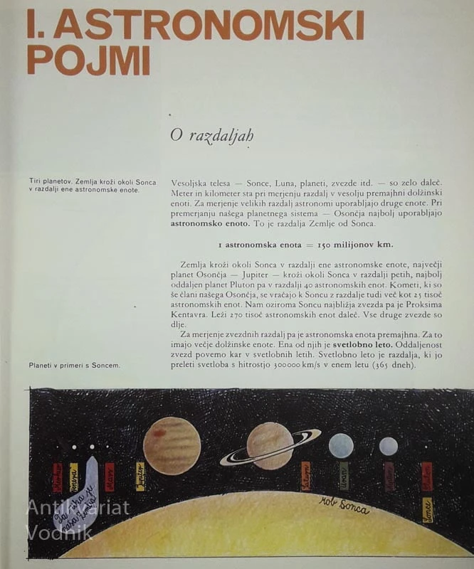 UTRINKI IZ ASTRONOMIJE, Marjan Prosén