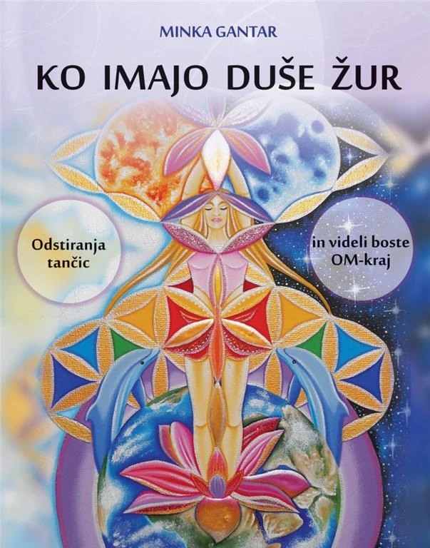 KO IMAJO DUŠE ŽUR, Minka Gantar