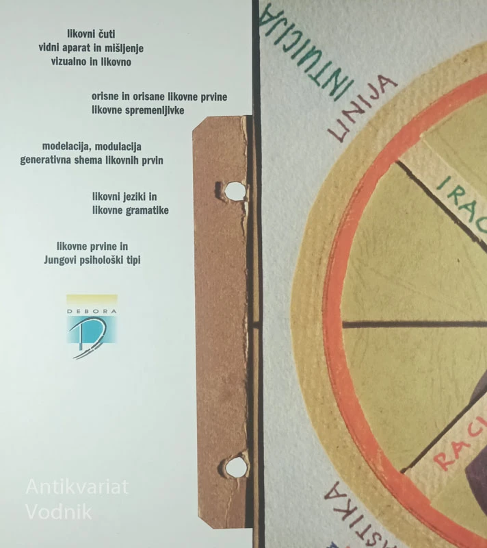 MALA LIKOVNA TEORIJA, Milan Butina