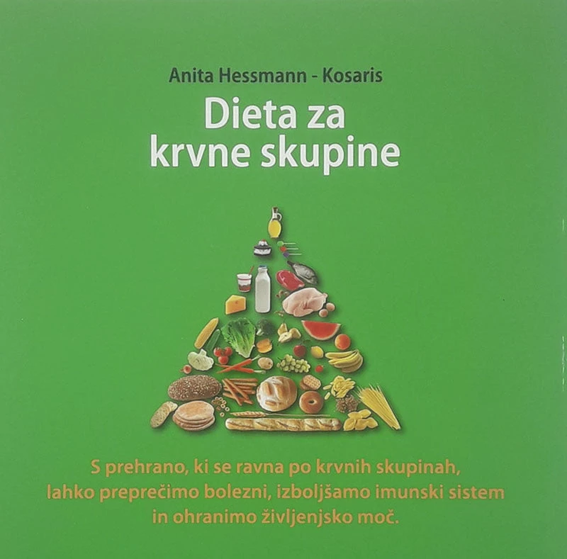 DIETA ZA KRVNE SKUPINE, Anita Hessmann