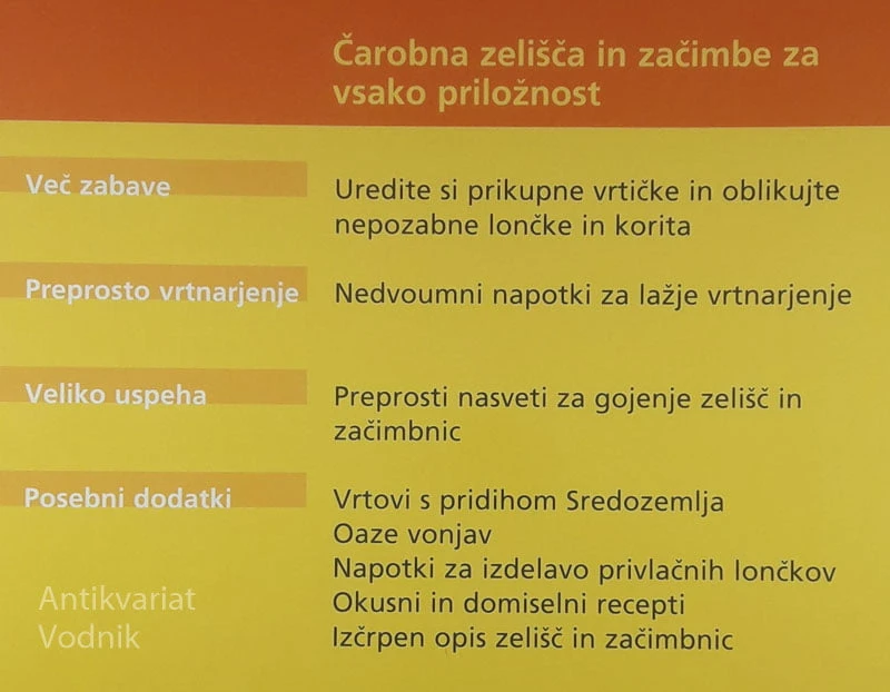 ZELIŠČA & ZAČIMBE, Ursula Braun-Bernhart